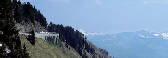 motorradtour-mwz-muenchen-panorama-rossfeldstrasse